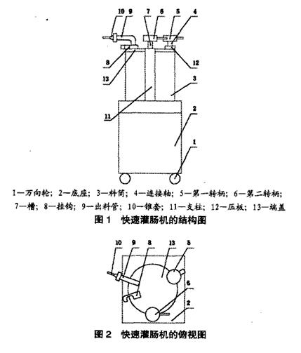 快速灌腸機設(shè)計結(jié)構(gòu)